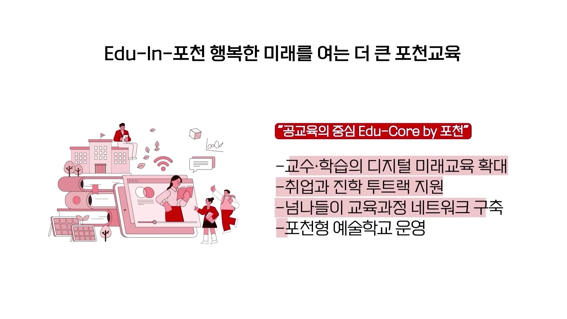 경기도교육청 교육발전특구 비전 인포그래픽 영상